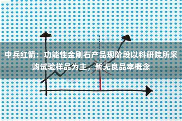 中兵红箭：功能性金刚石产品现阶段以科研院所采购试验样品为主，暂无良品率概念